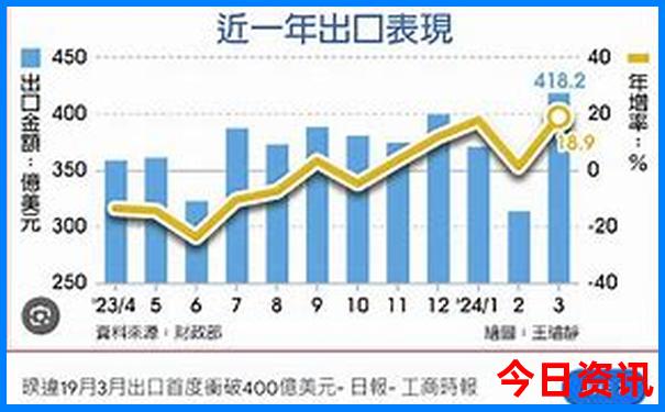 釜山旅游攻略必去景点