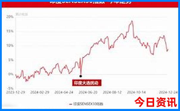 国内冲浪胜地排名